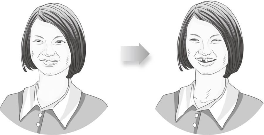 真假笑容的分辨