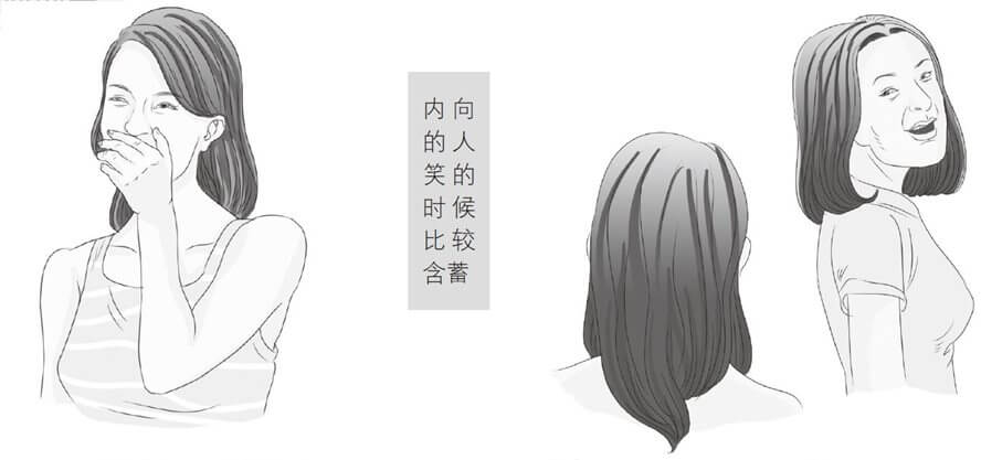 真假笑容的分辨