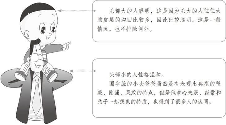 反映情绪的鼻子