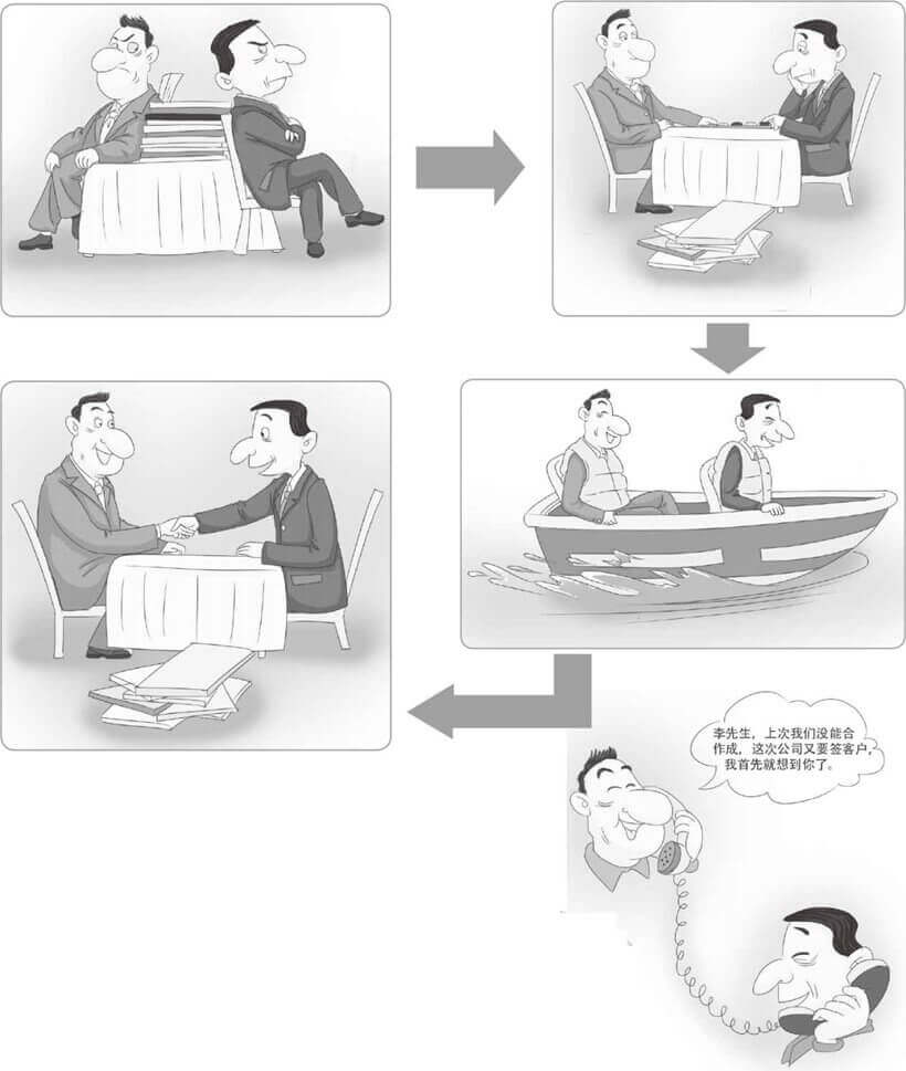 从谈话的外围入手