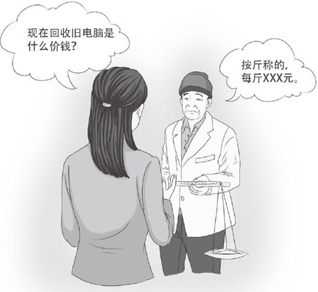 从谈话的外围入手