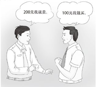 从谈话的外围入手