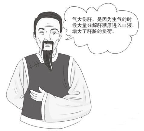 无法掩饰的血管运动