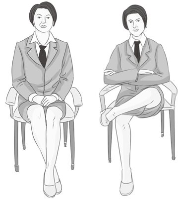 不容忽视的手臂舞动