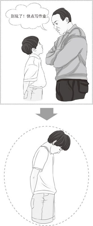 抓住双肩，就抓住了对方的心