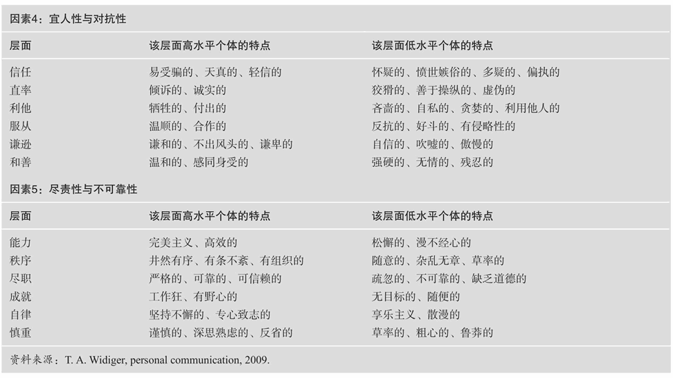 非常人物