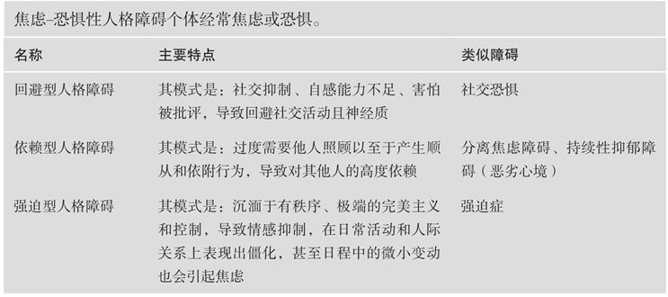  C组