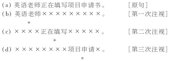 2.2 眼动实验范式