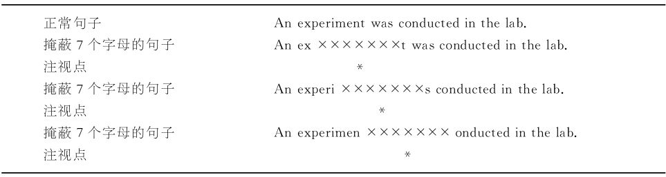 2.2 眼动实验范式