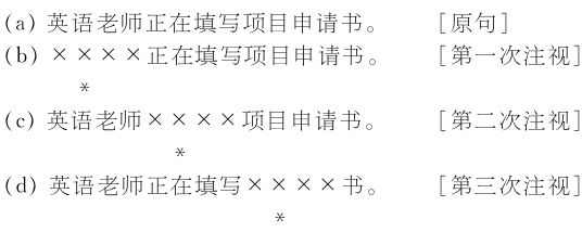 2.2 眼动实验范式