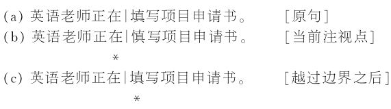 2.2 眼动实验范式