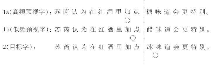 2.2 眼动实验范式