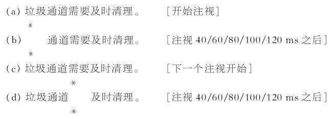 2.2 眼动实验范式