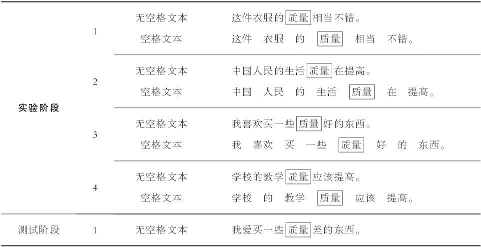 5.3 汉语书写系统的词切分机制