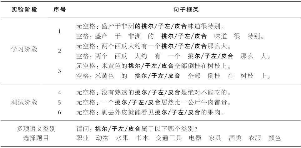 5.3 汉语书写系统的词切分机制