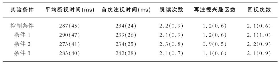 5.3 汉语书写系统的词切分机制