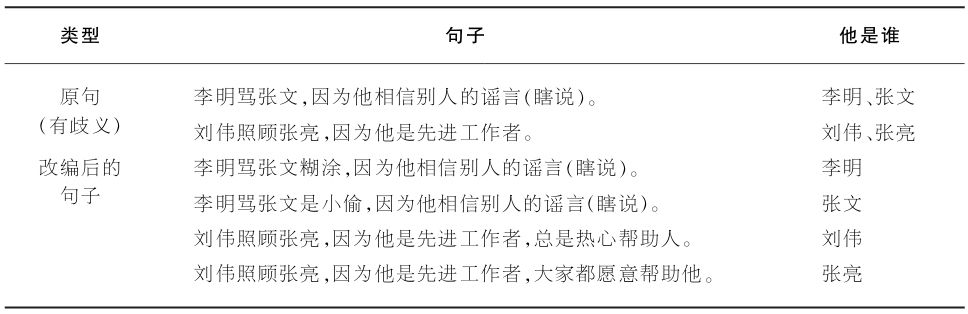 6.2 不同类型句子的理解