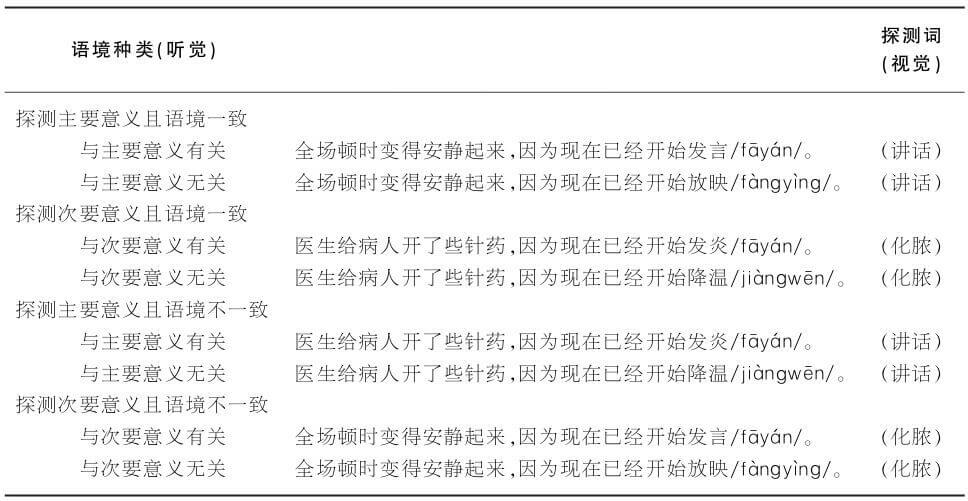 6.3 歧义句的理解