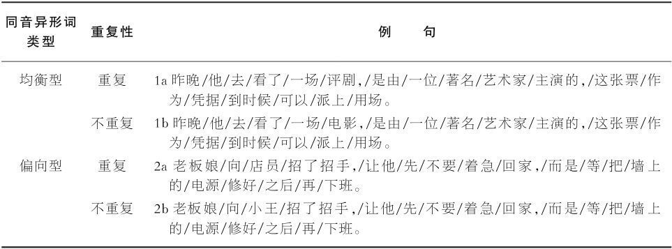 6.3 歧义句的理解
