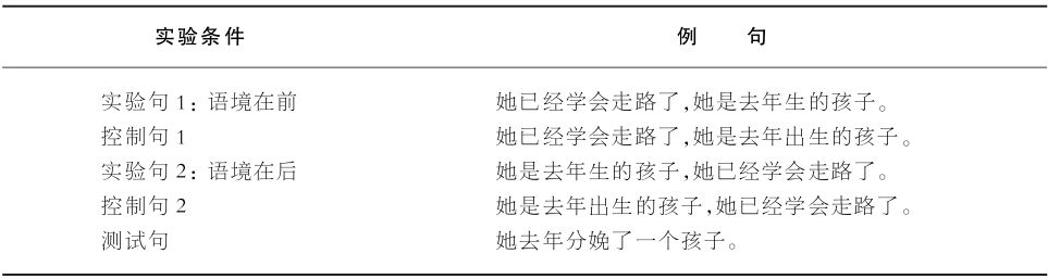 6.3 歧义句的理解