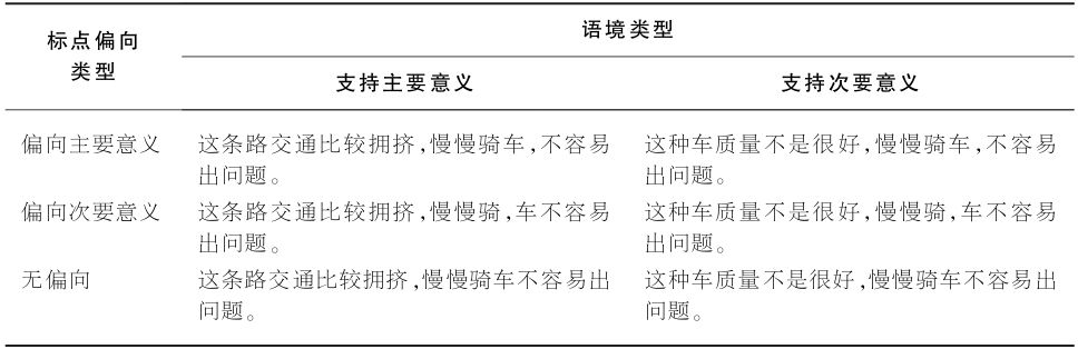 6.3 歧义句的理解