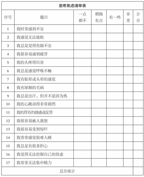 小测试：测测你的广泛性焦虑程度