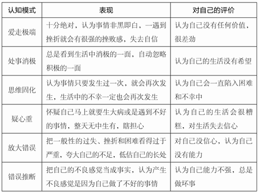 焦虑来源大揭秘