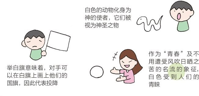 喜欢白色的人的性格①