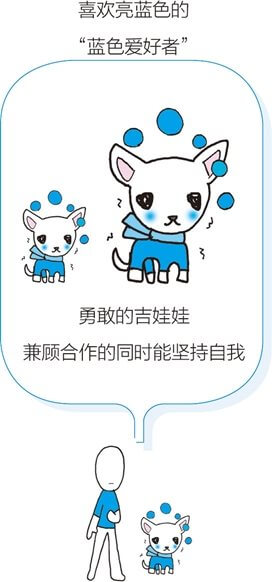 喜欢蓝色的人的性格②