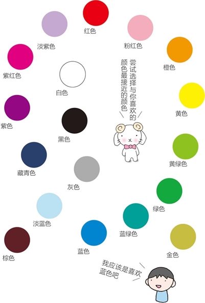 颜色偏好和性格分析