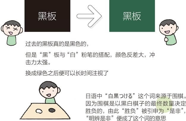 喜欢黑色的人的性格①