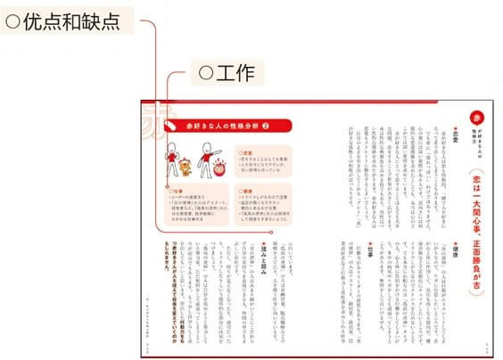 颜色偏好和性格分析