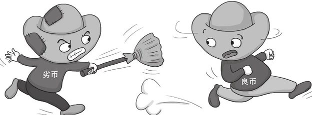 格雷欣法则：劣币驱逐良币与信息不对称