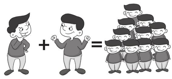 华盛顿合作定律：团队合作不是简单的人力相加