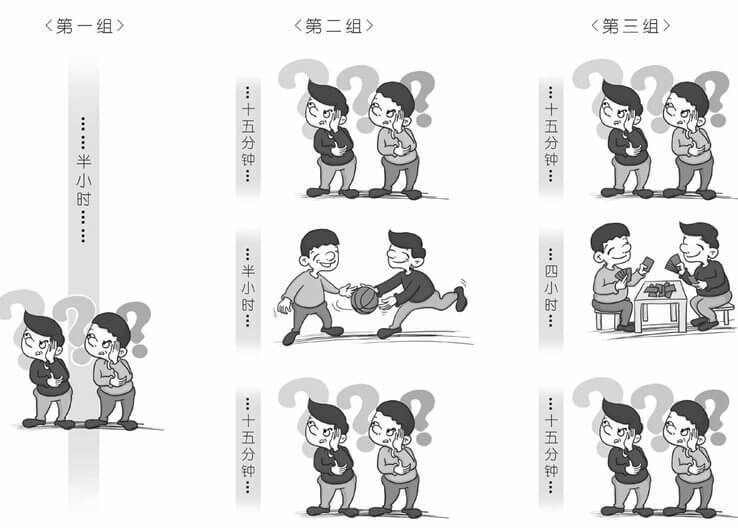 酝酿效应：灵感来自偶然，有时不期而至