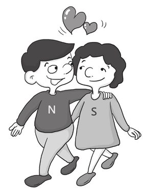 互补定律：各有所长，互相吸引