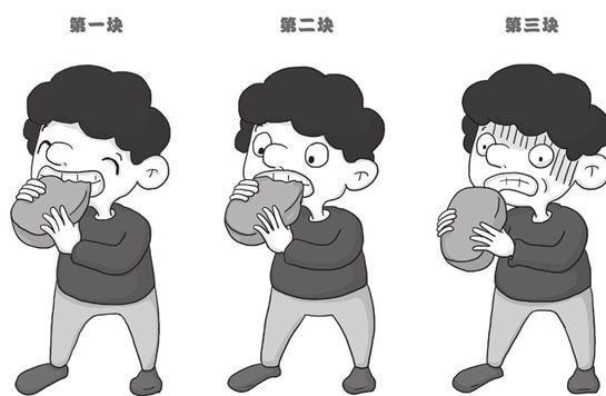 幸福递减定律：知足才能常乐