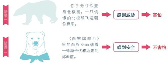 每种情绪都是人格分裂的心机婊