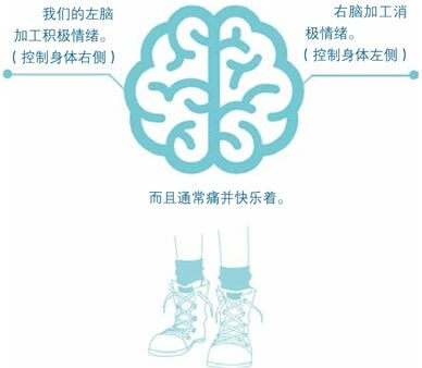 每种情绪都是人格分裂的心机婊