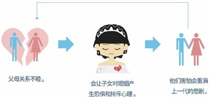 为自己唱一首单身情歌