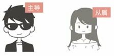 关于腐女的那些事儿