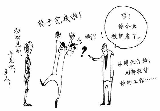 实验40 AI会夺走我们的工作吗?