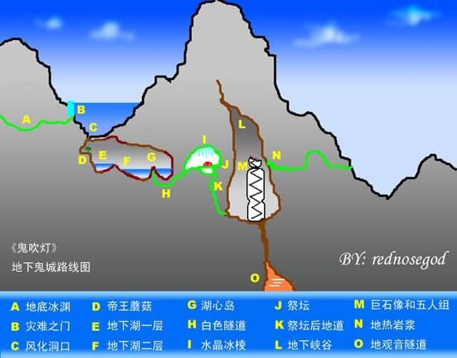 49、地下鬼城路线图