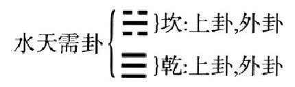 河图洛书与阴阳八卦