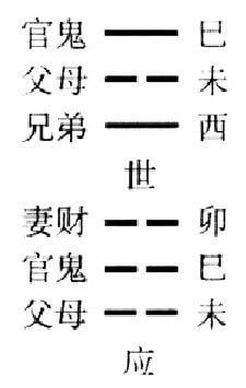 河图洛书与阴阳八卦