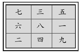 三元九运