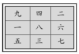 三元九运