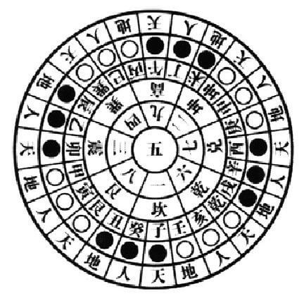 三元九运
