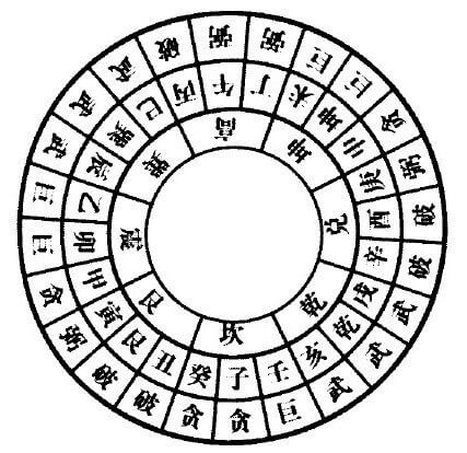 三元九运