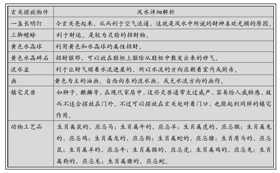 旺宅招财